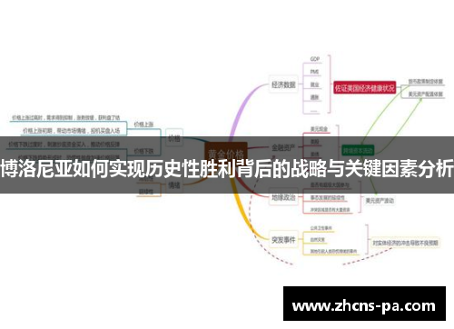 博洛尼亚如何实现历史性胜利背后的战略与关键因素分析