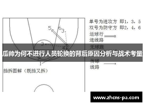 瓜帅为何不进行人员轮换的背后原因分析与战术考量