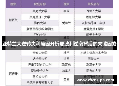 亚特兰大逆转失利原因分析那波利逆袭背后的关键因素