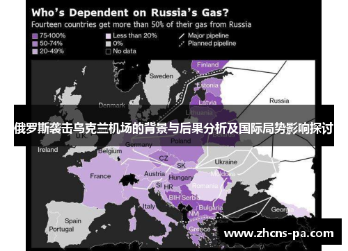 俄罗斯袭击乌克兰机场的背景与后果分析及国际局势影响探讨