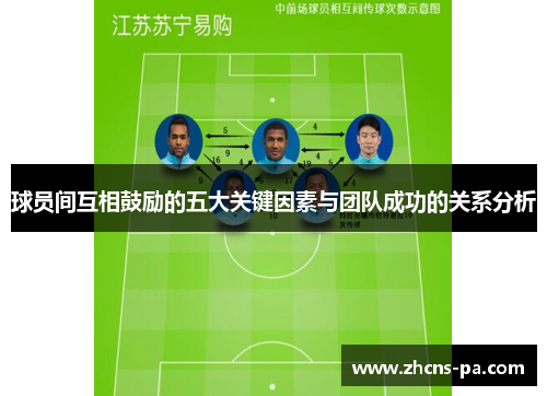 球员间互相鼓励的五大关键因素与团队成功的关系分析