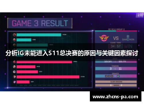 分析IG未能进入S11总决赛的原因与关键因素探讨