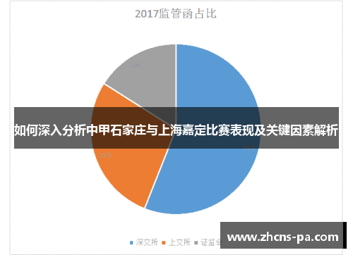 如何深入分析中甲石家庄与上海嘉定比赛表现及关键因素解析