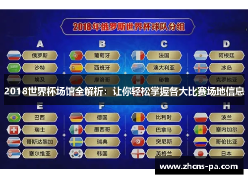 2018世界杯场馆全解析：让你轻松掌握各大比赛场地信息