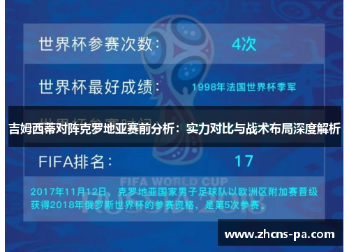 吉姆西蒂对阵克罗地亚赛前分析：实力对比与战术布局深度解析