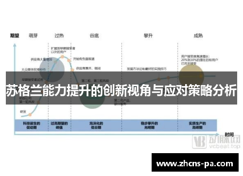 苏格兰能力提升的创新视角与应对策略分析