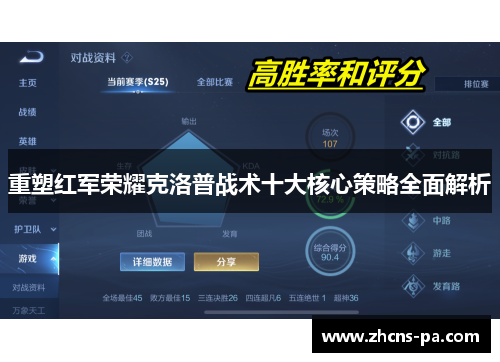 重塑红军荣耀克洛普战术十大核心策略全面解析