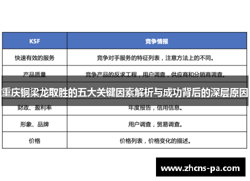 重庆铜梁龙取胜的五大关键因素解析与成功背后的深层原因
