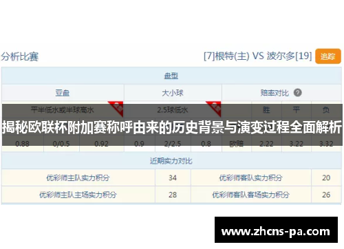揭秘欧联杯附加赛称呼由来的历史背景与演变过程全面解析 揭秘欧联杯附加赛称呼由来的历史背景与演变过程全面解析