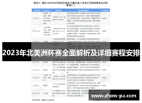 2023年北美洲杯赛全面解析及详细赛程安排