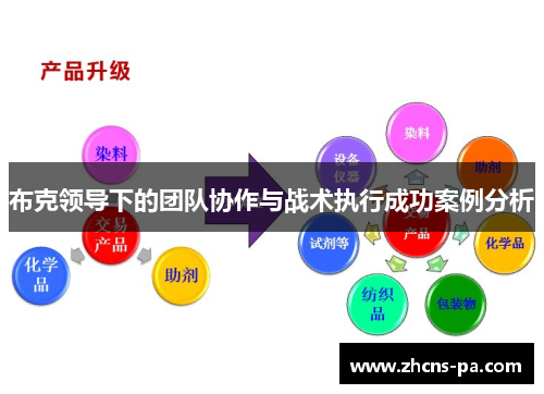 布克领导下的团队协作与战术执行成功案例分析