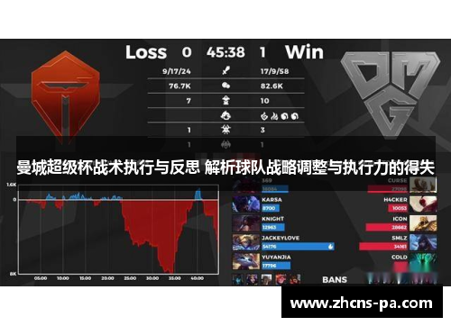 曼城超级杯战术执行与反思 解析球队战略调整与执行力的得失