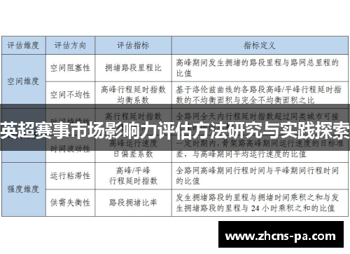 英超赛事市场影响力评估方法研究与实践探索 英超赛事市场影响力评估方法研究与实践探索