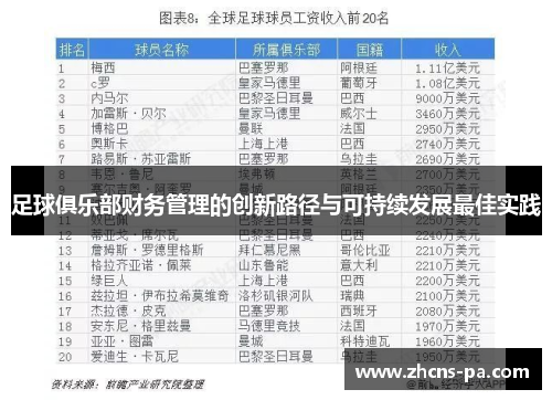 足球俱乐部财务管理的创新路径与可持续发展最佳实践 足球俱乐部财务管理的创新路径与可持续发展最佳实践