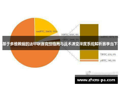 基于多维数据的法甲联赛竞技格局与战术演变深度系统解析赛季当下